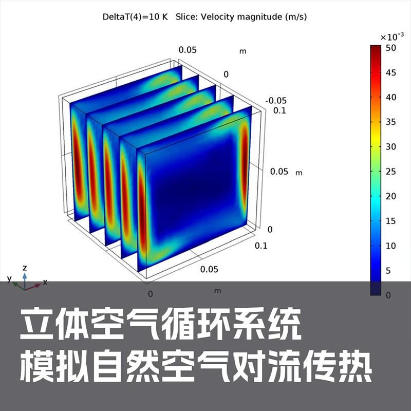石墨烯取暖设备与传统地暖对比