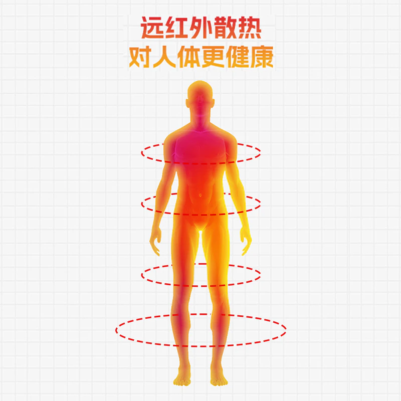 远红外散热对人体更健康示意